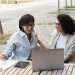Communication Coaching